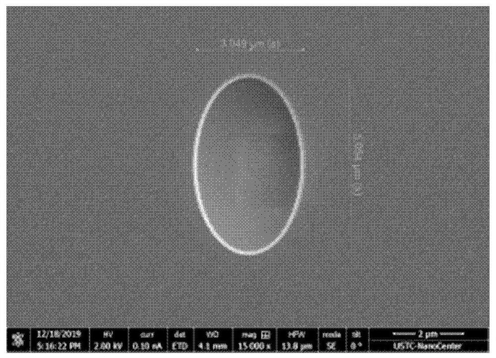 Open type ellipsoidal optical resonant cavity and adjusting method thereof