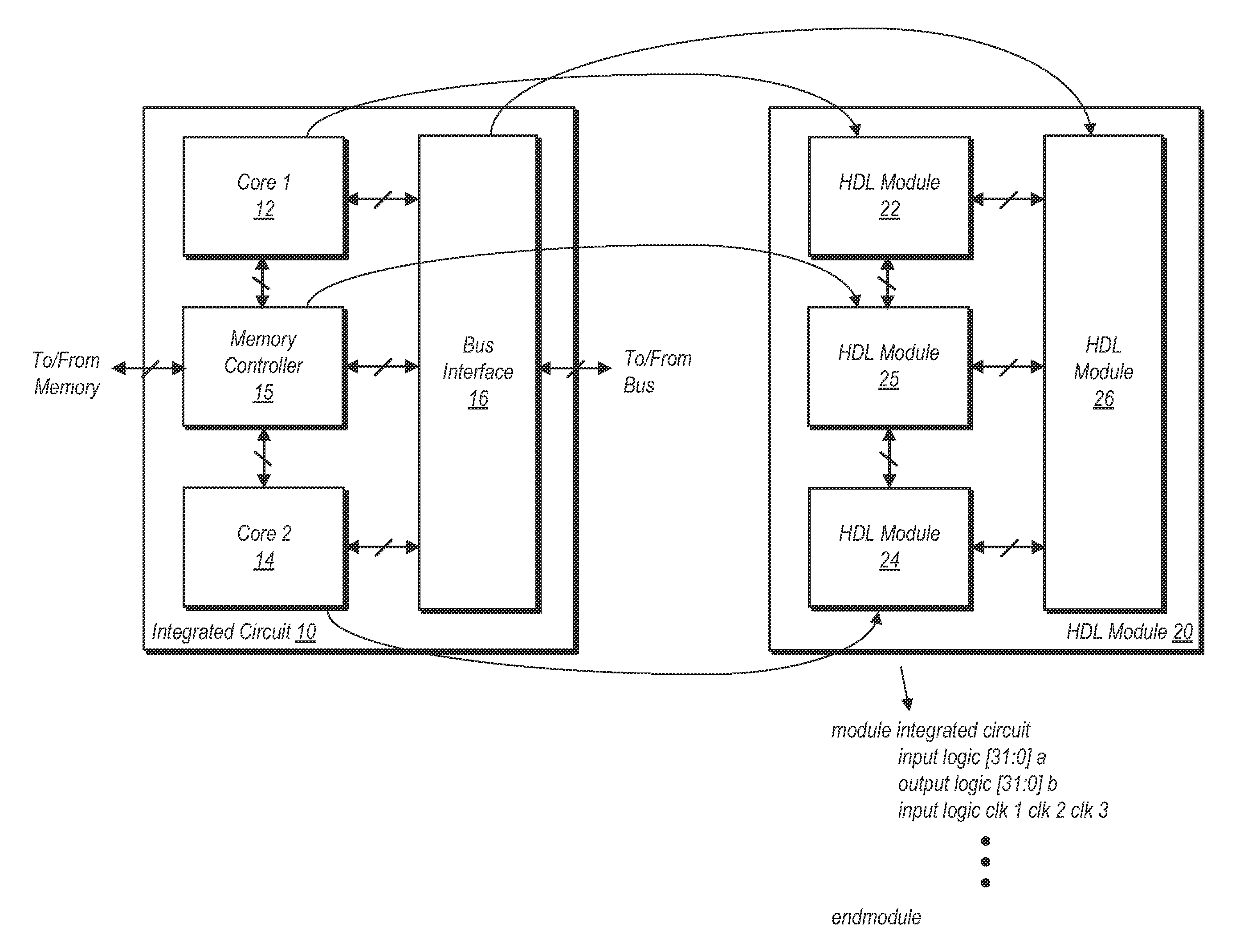 Global clock handler object for hdl environment