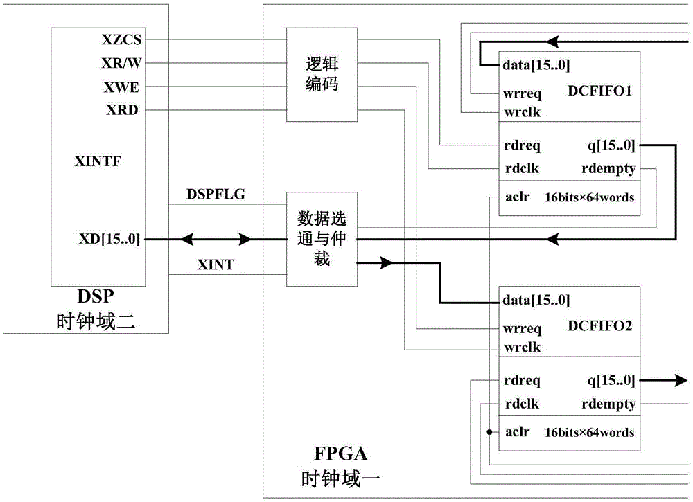Quasi-Z-source cascaded multi-level photovoltaic grid-connected inverter control system and method thereof