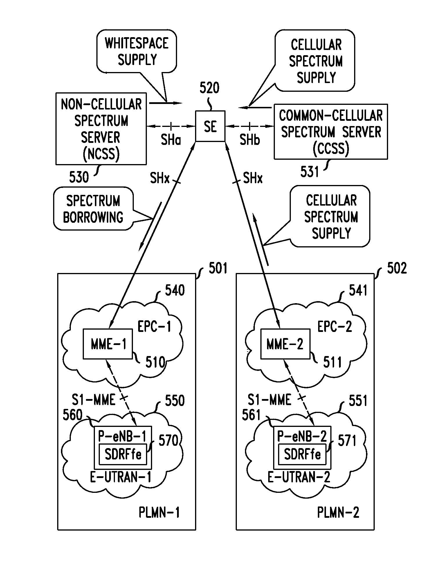 Method and apparatus of virtualized resource sharing in cellular networks