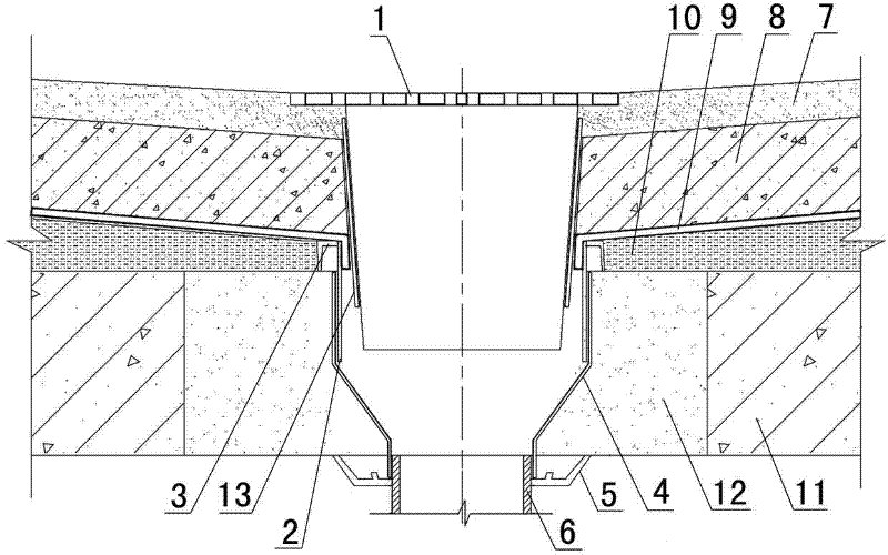 New anti-seepage floor drain system and its construction method