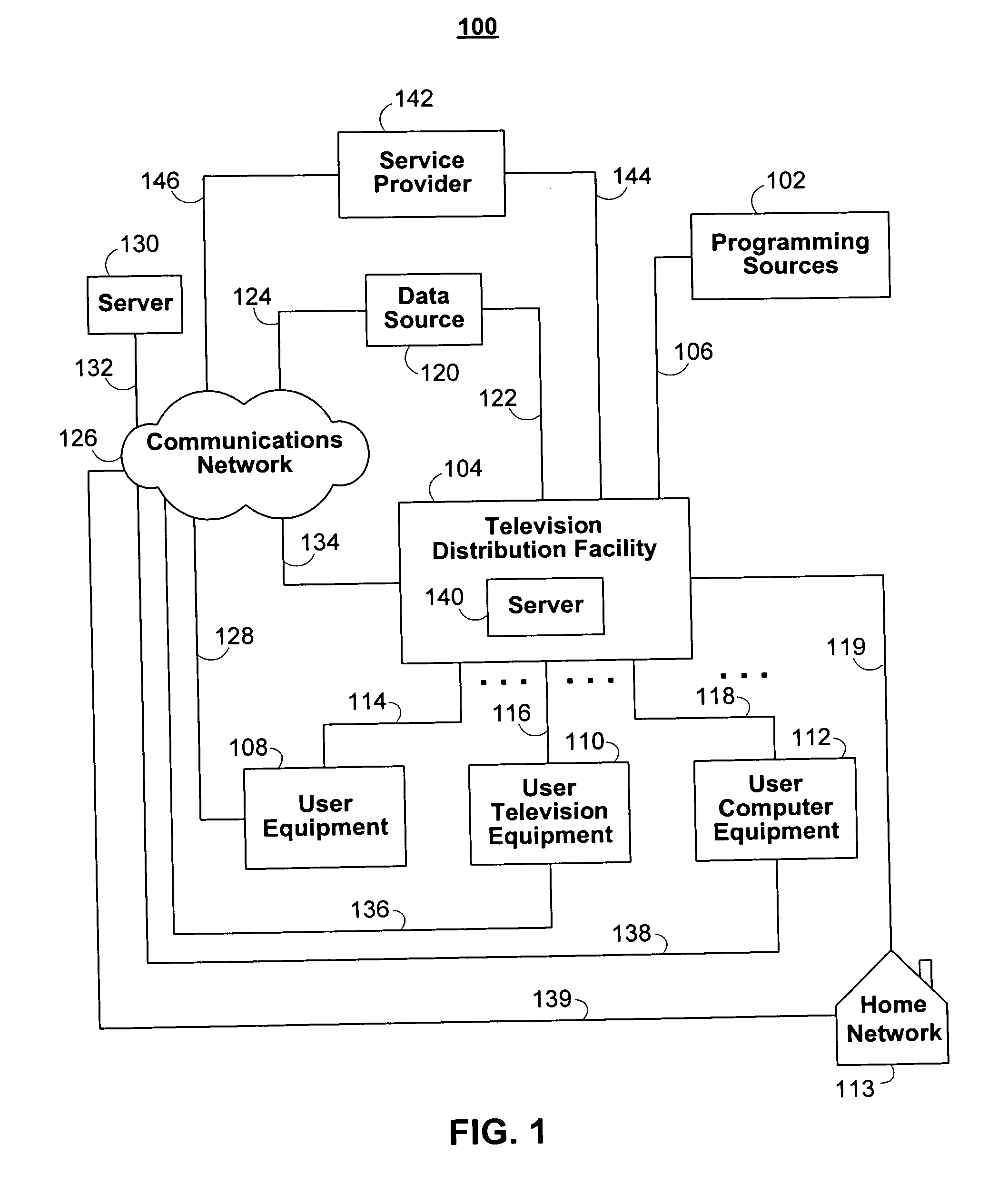 Systems and methods for managing content