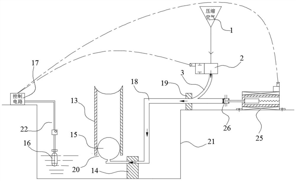 An anti-cavitation device suitable for the bilge water system of a luxury cruise ship