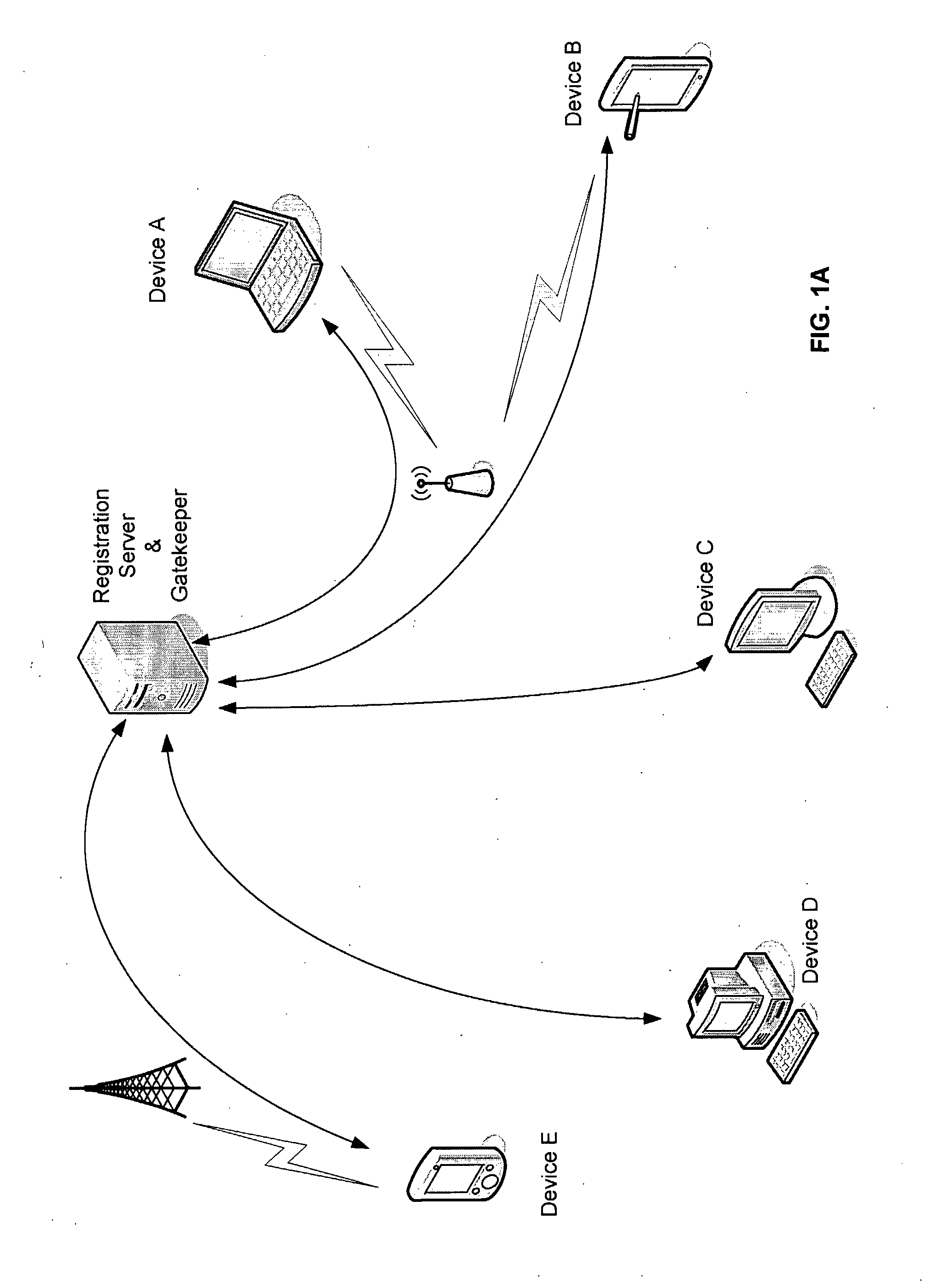 System and Method for the Synchronization of Data Across Multiple Computing Devices