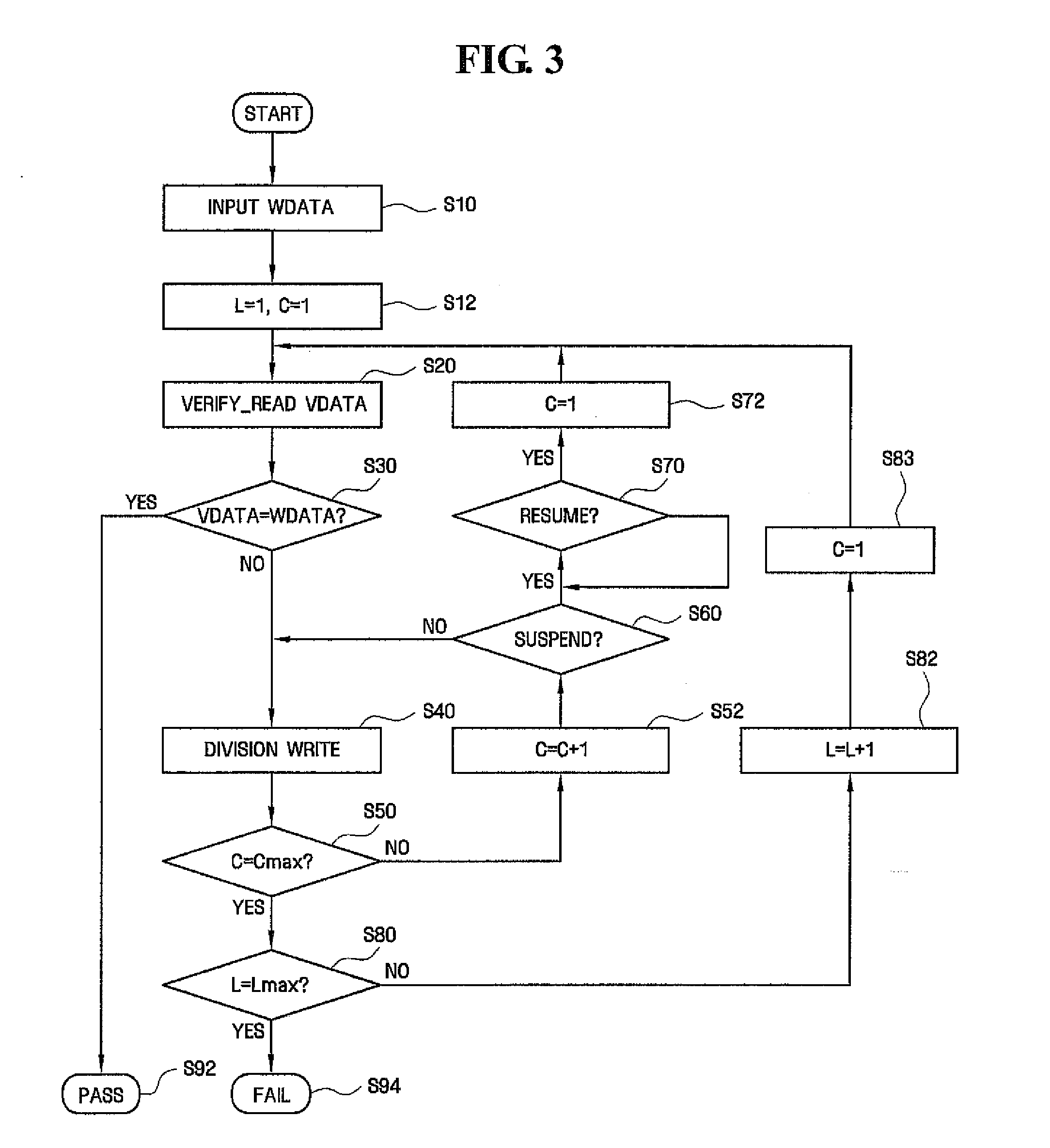 Phase change random access memory device and related methods of operation
