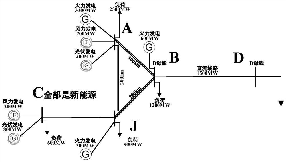 method-for-evaluating-transient-voltage-stability-of-power-system