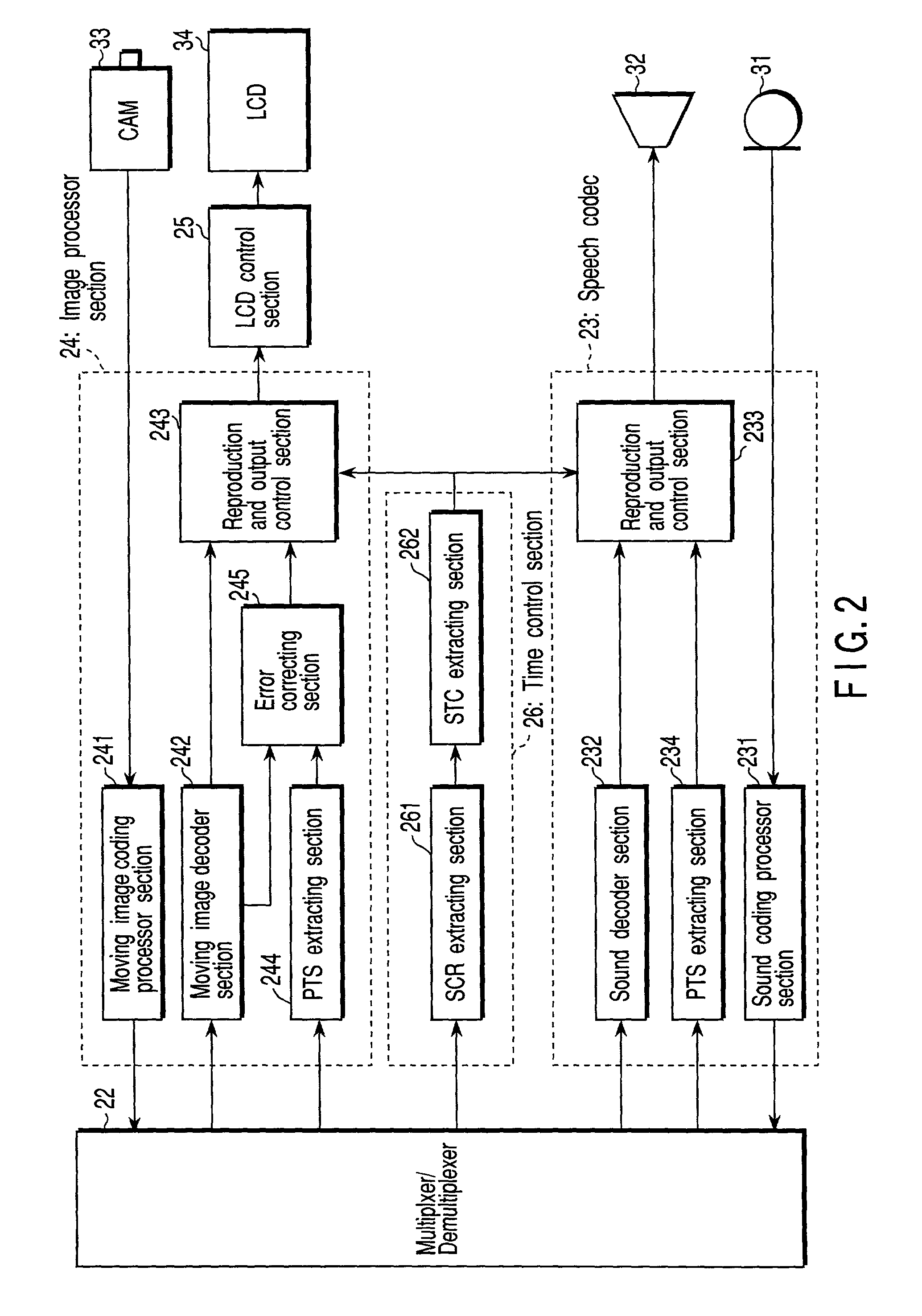 Moving image packet decoding and reproducing apparatus, reproduction time control method thereof, computer program product for controlling reproduction time and multimedia information receiving apparatus