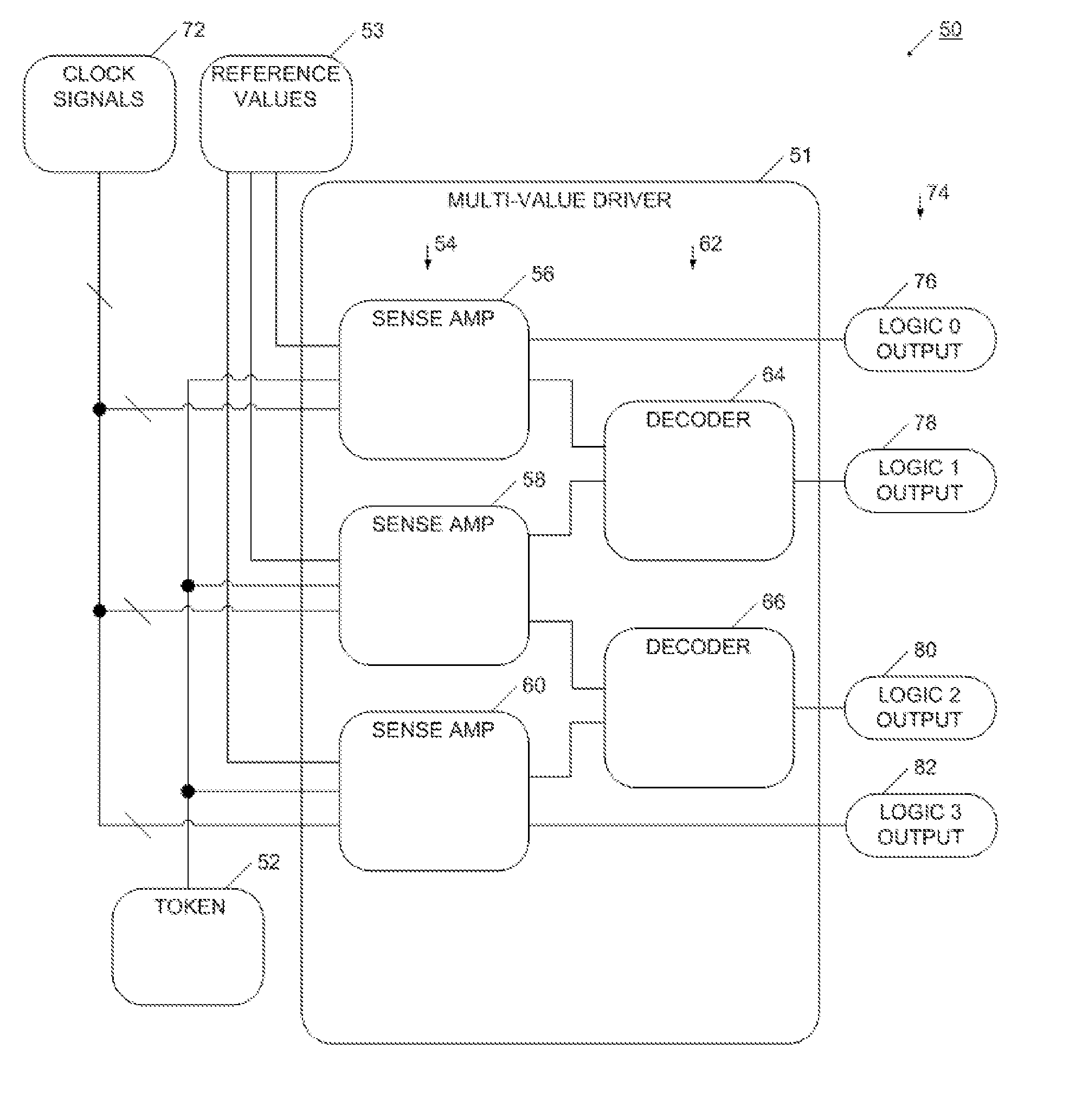 Device and method for enabling multi-value digital computation and control