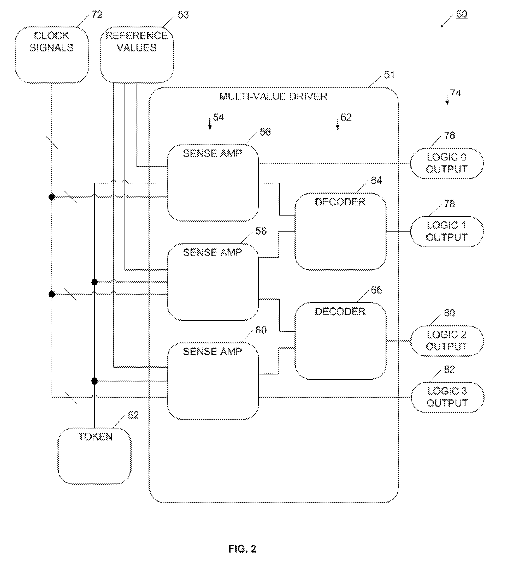 Device and method for enabling multi-value digital computation and control