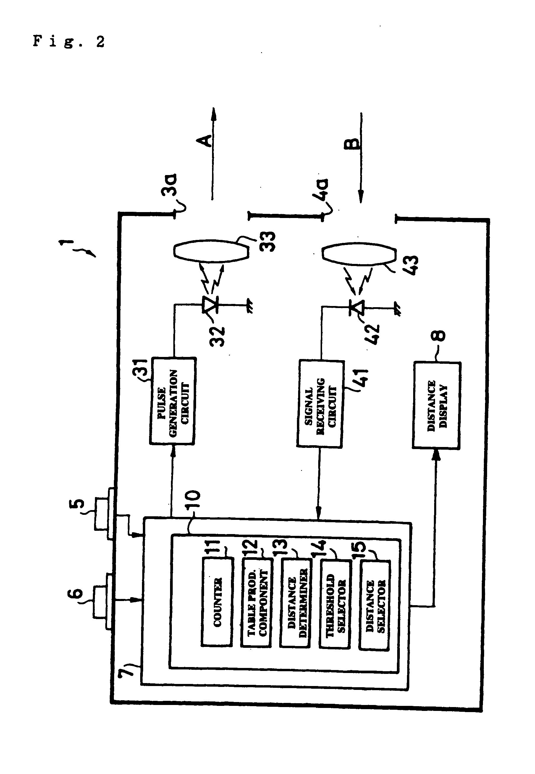 Ranging apparatus, ranging method, and opto-electric conversion circuit