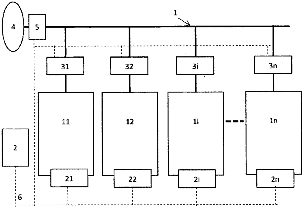 Micro-grid cluster system based on fully autonomous controlled sharing and control method