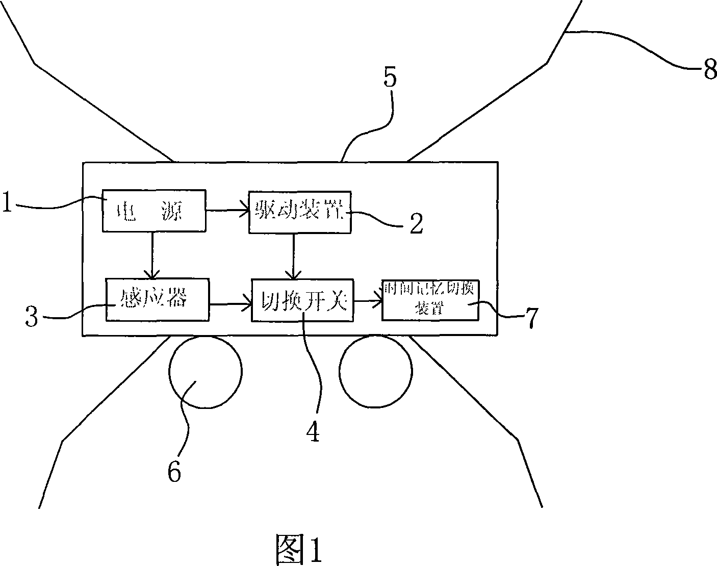 Automatic induction bird driver for power transmission line