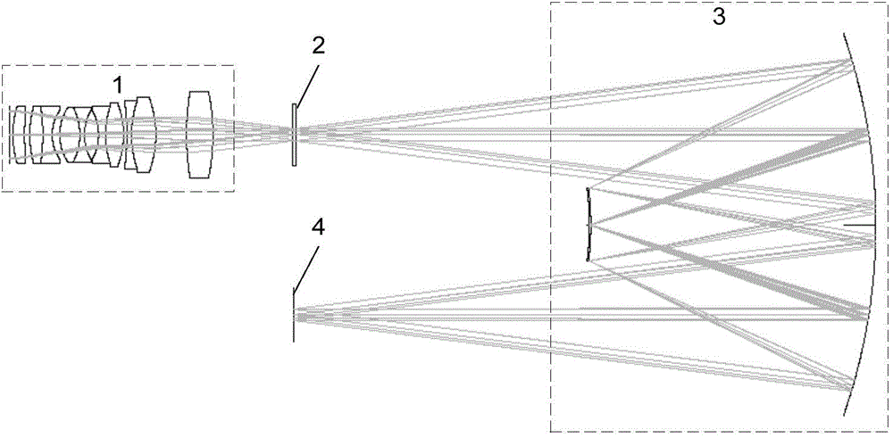 Linearity gradual change optical filter type multispectral imaging instrument based on secondary imaging