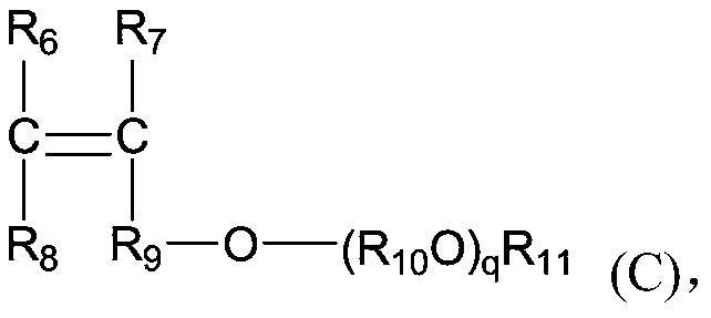 Polycarboxylate water reducer and its preparation method and cement admixture