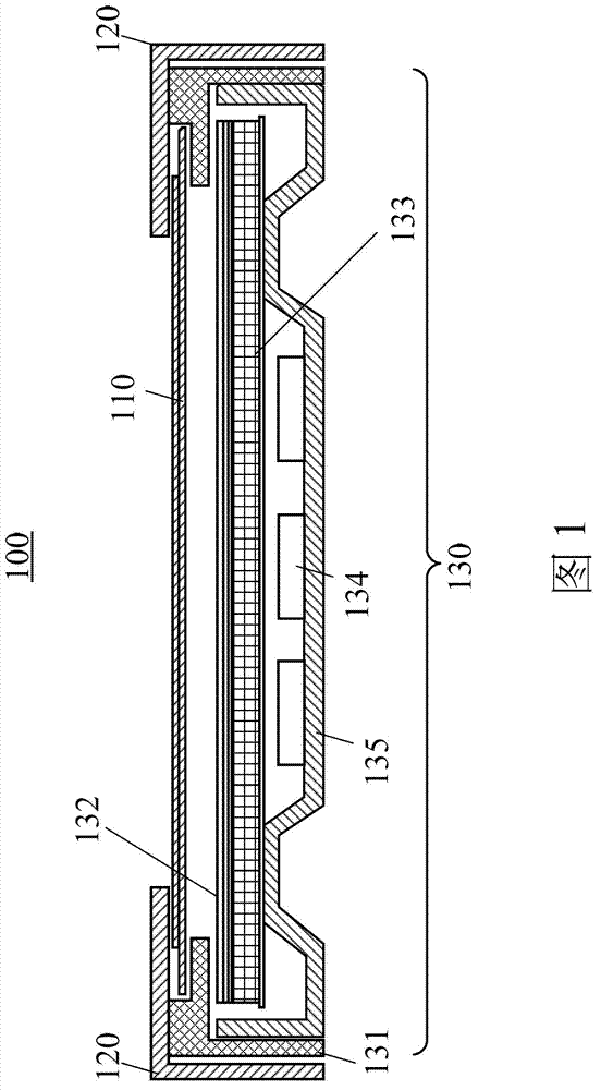 Backlight module and liquid crystal display device related to backlight module