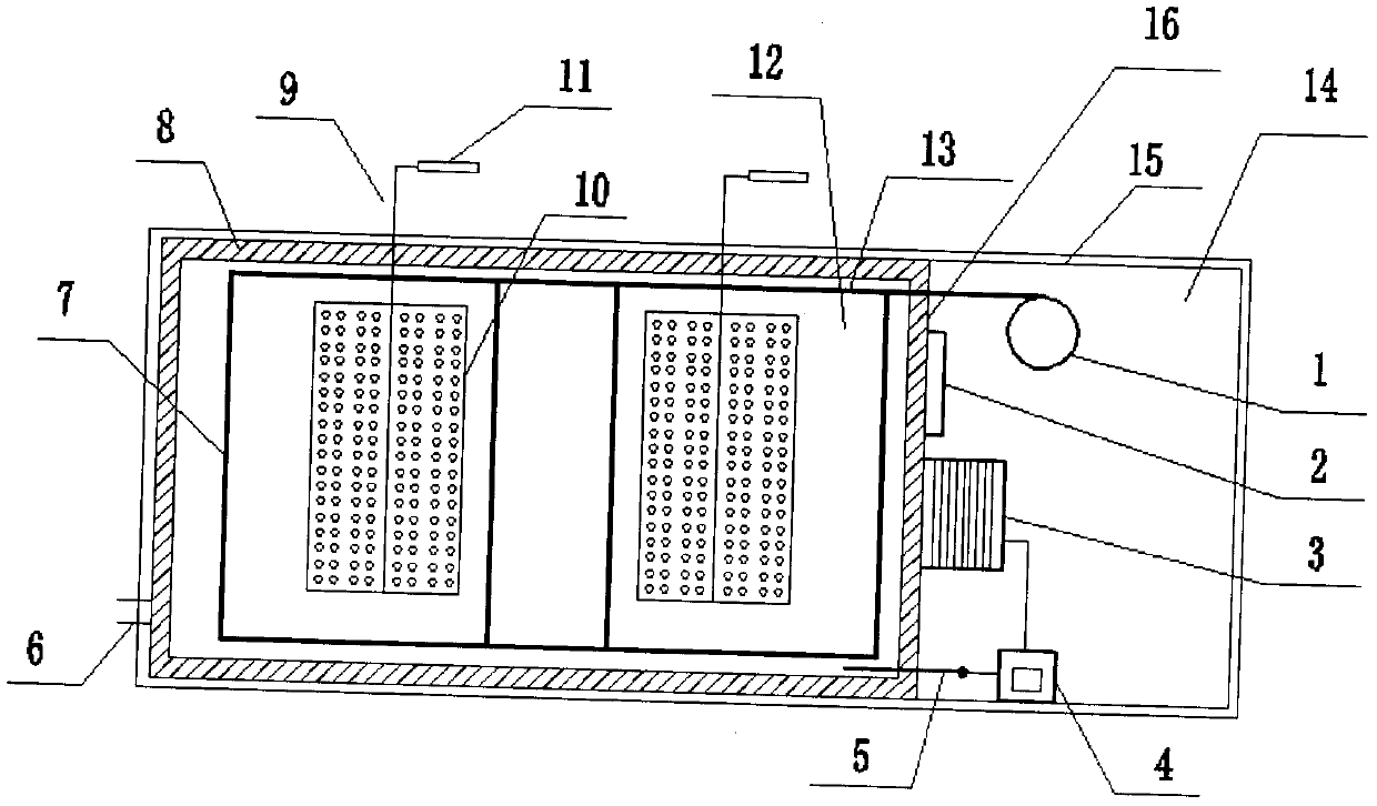 Small-size temperature-controlled cyanobacteria composting apparatus