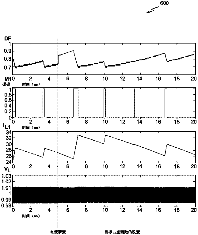 Current-parking switching regulator upstream controller