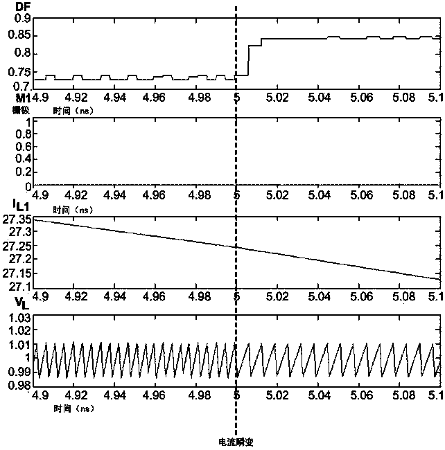 Current-parking switching regulator upstream controller