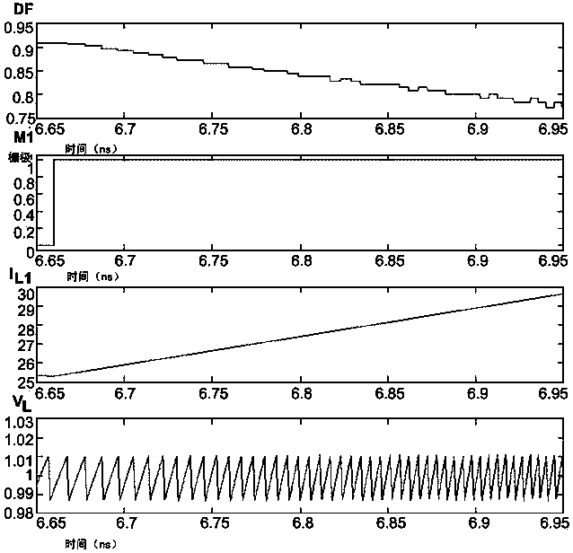 Current-parking switching regulator upstream controller