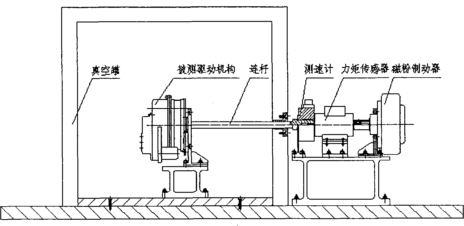 Method for confirming vacuum grease adding amount in spatial mechanism bearing