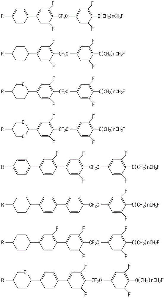 Liquid crystal composition containing difluoromethoxy bridged bond and application thereof