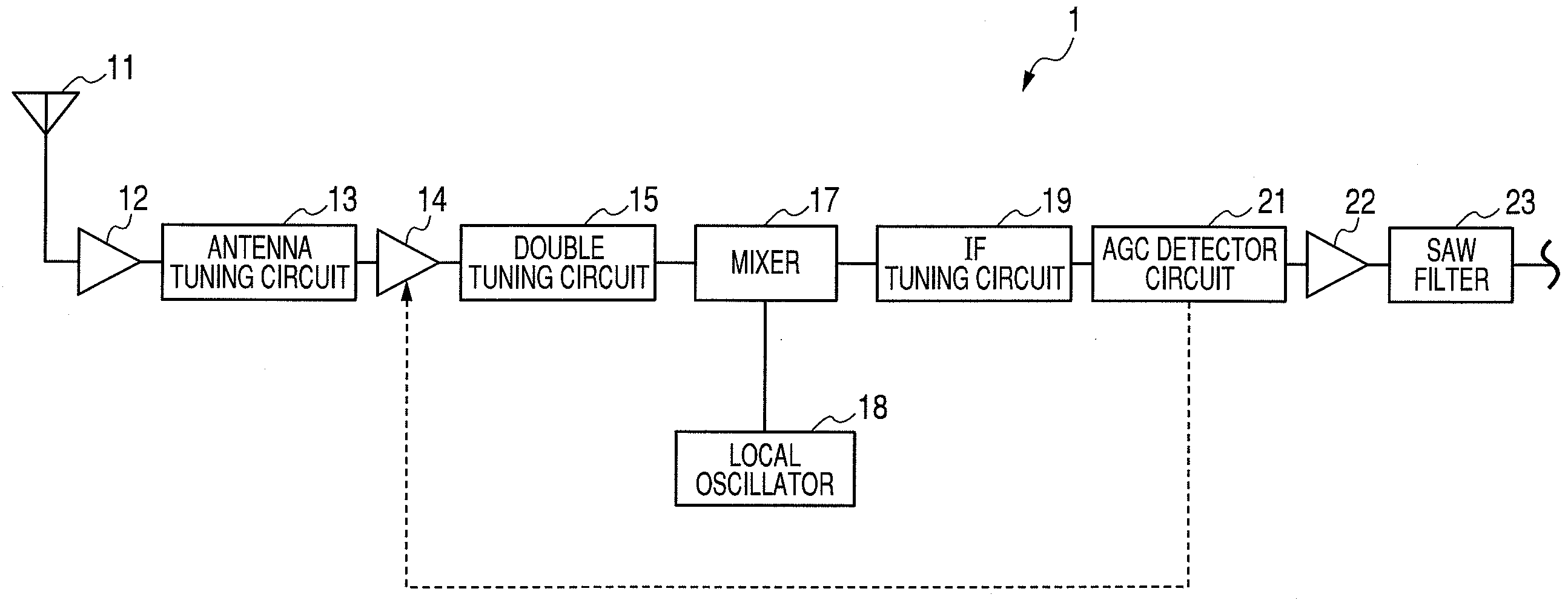 Television tuner