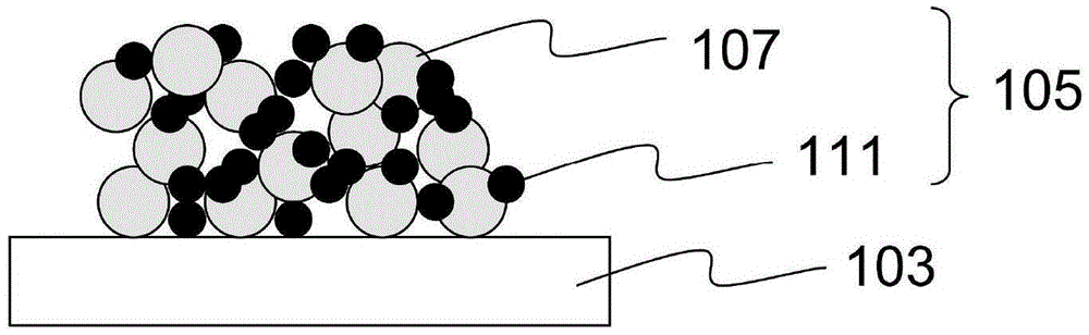 Collector, electrode, secondary cell, and capacitor