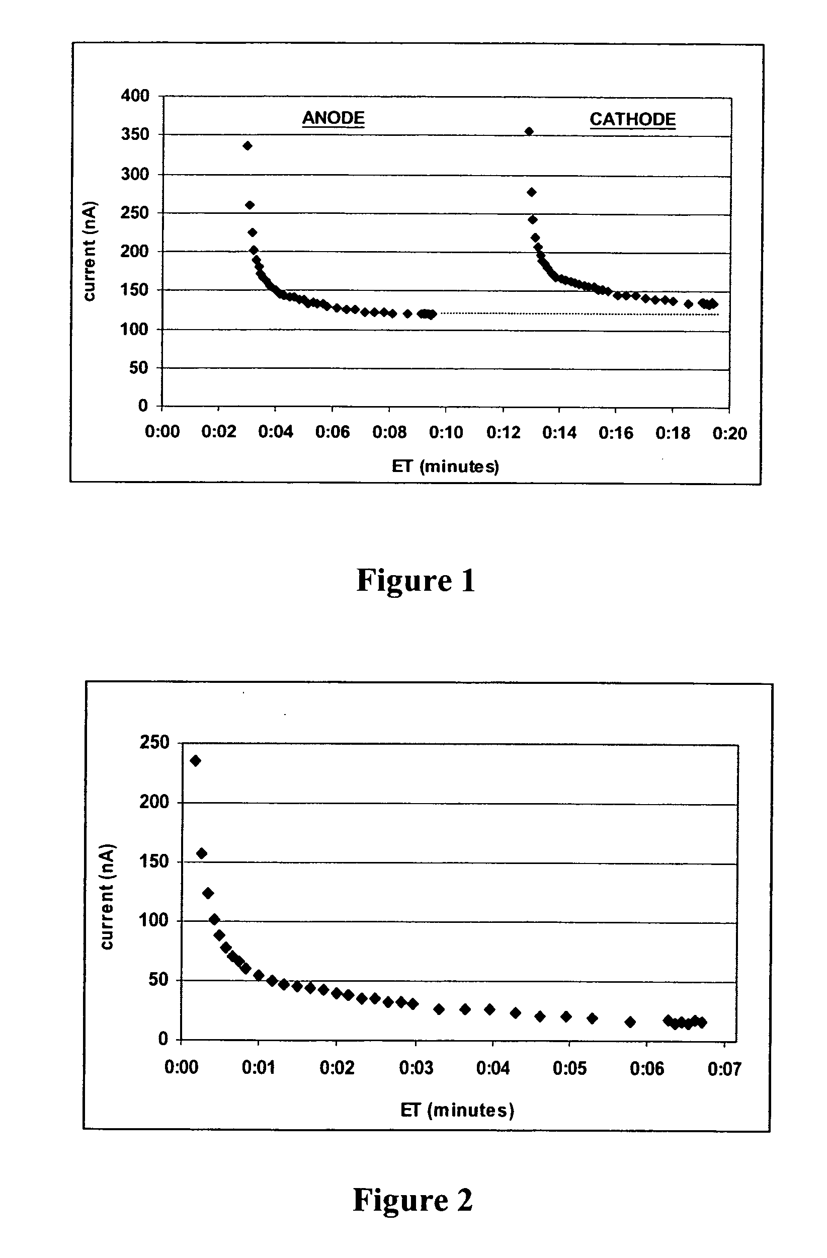 Micropressors, devices and methods for use in analyte monitoring systems