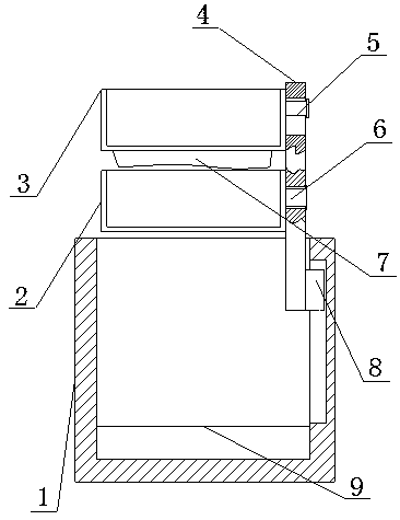 Cosmetic thermostatic storage cabinet