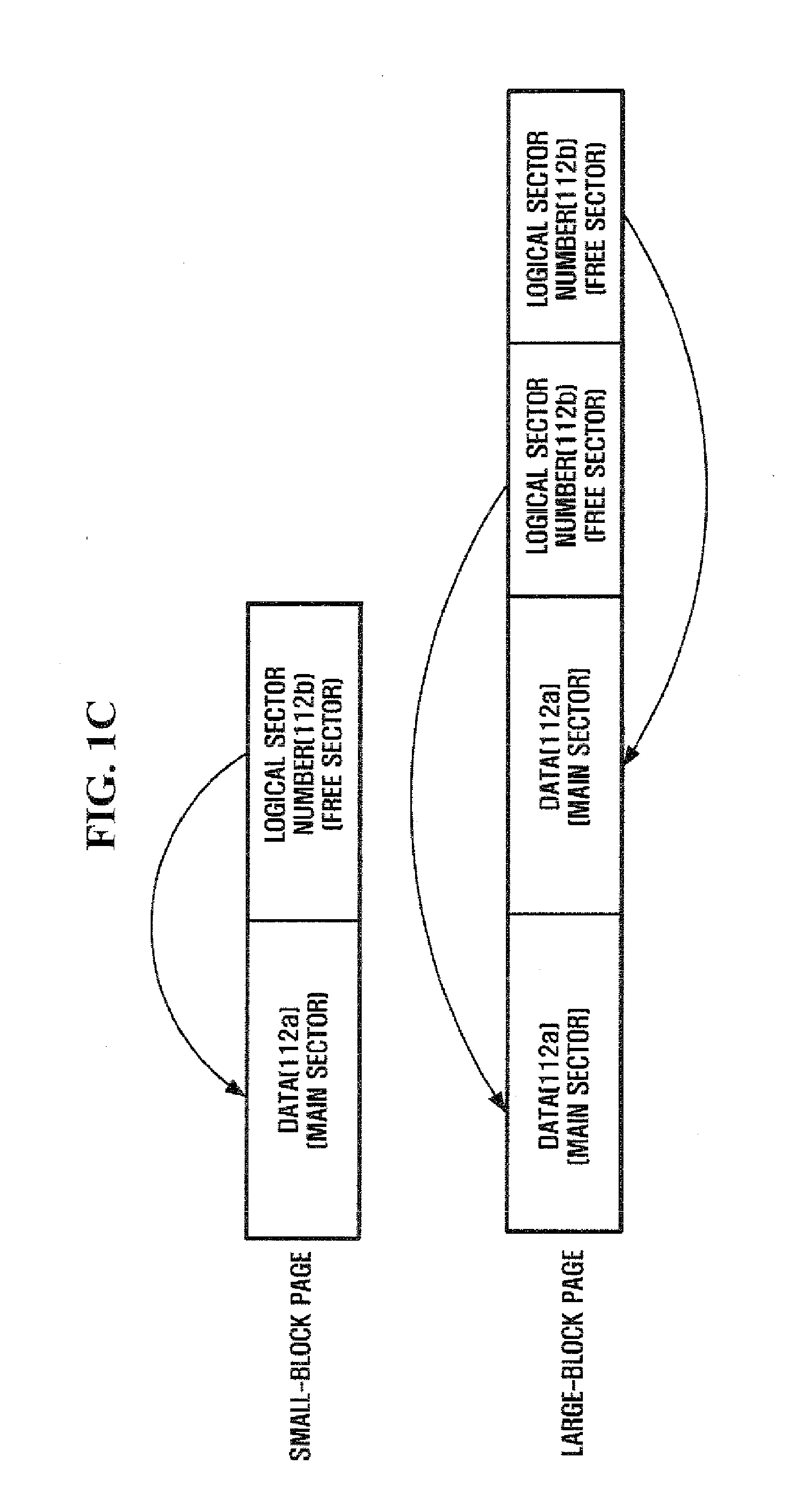 Apparatus and method for reorganization of mapping information in flash memory
