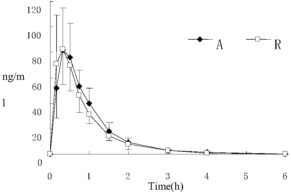 Risperidone-containing oral membranous medicinal composition