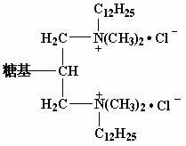 Sugar-based quaternary ammonium salt gemini surfactant and synthesis method thereof