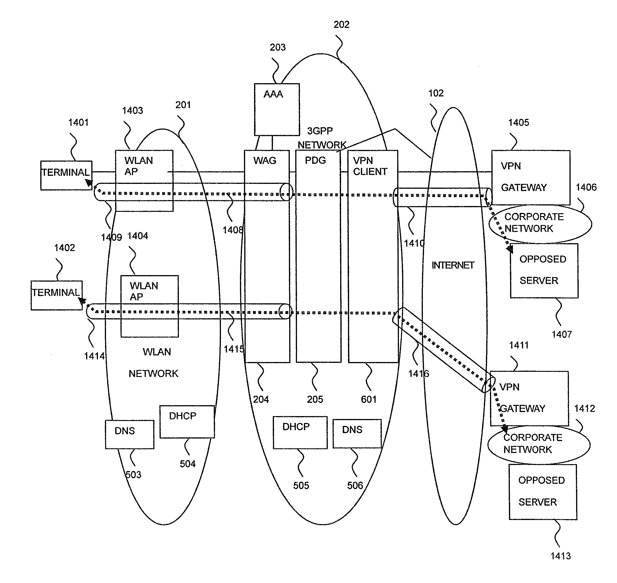 Cryptographic communication system and gateway device