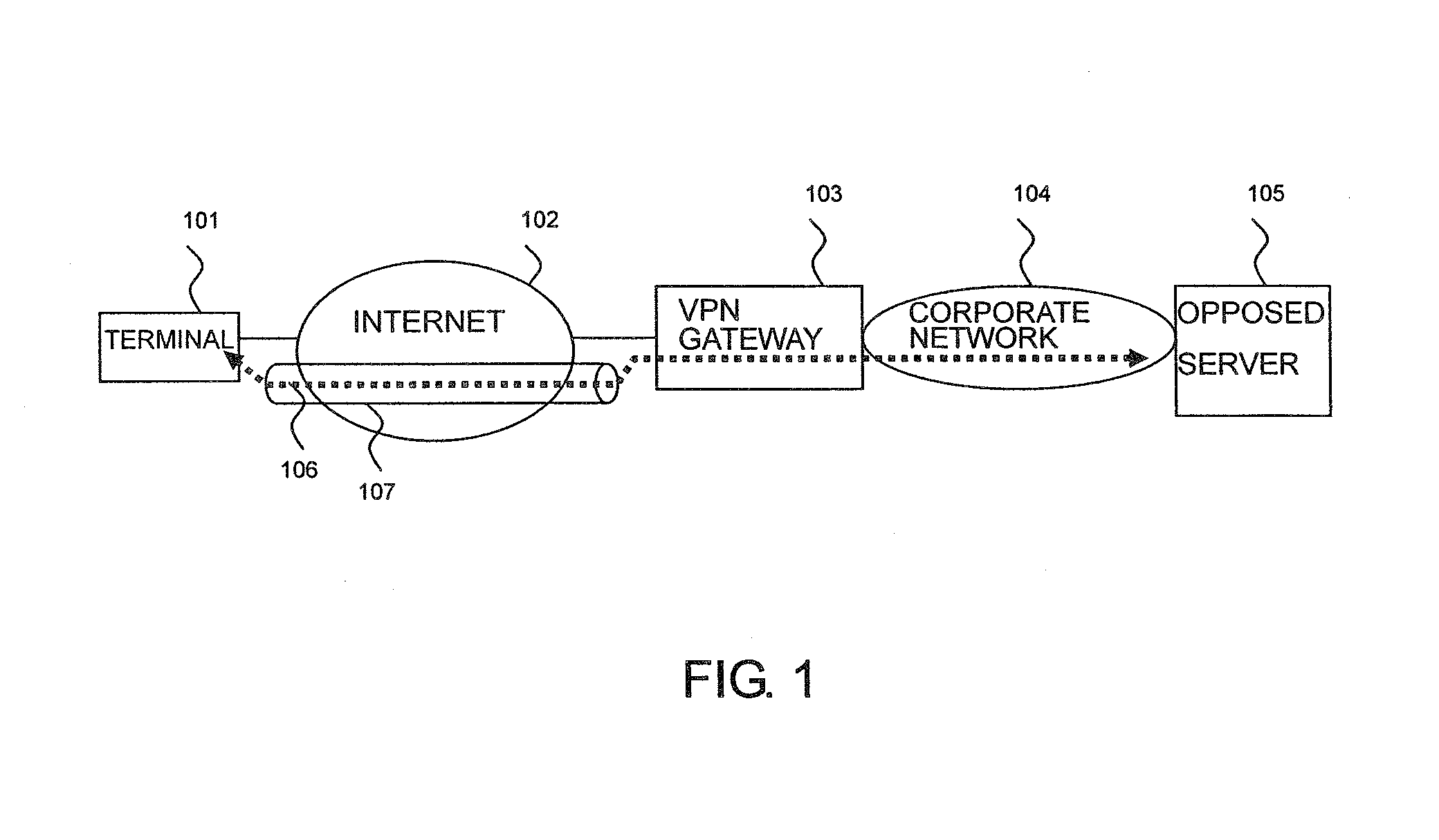 Cryptographic communication system and gateway device