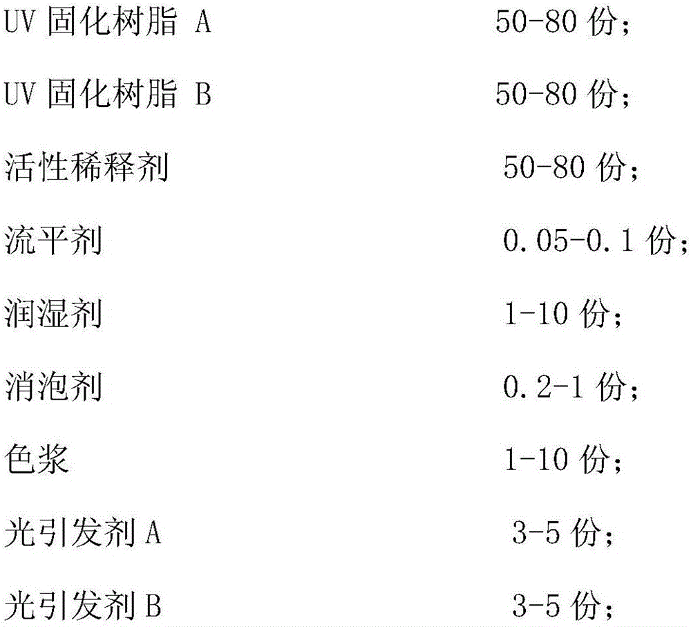 Soak-off gel and preparation method thereof