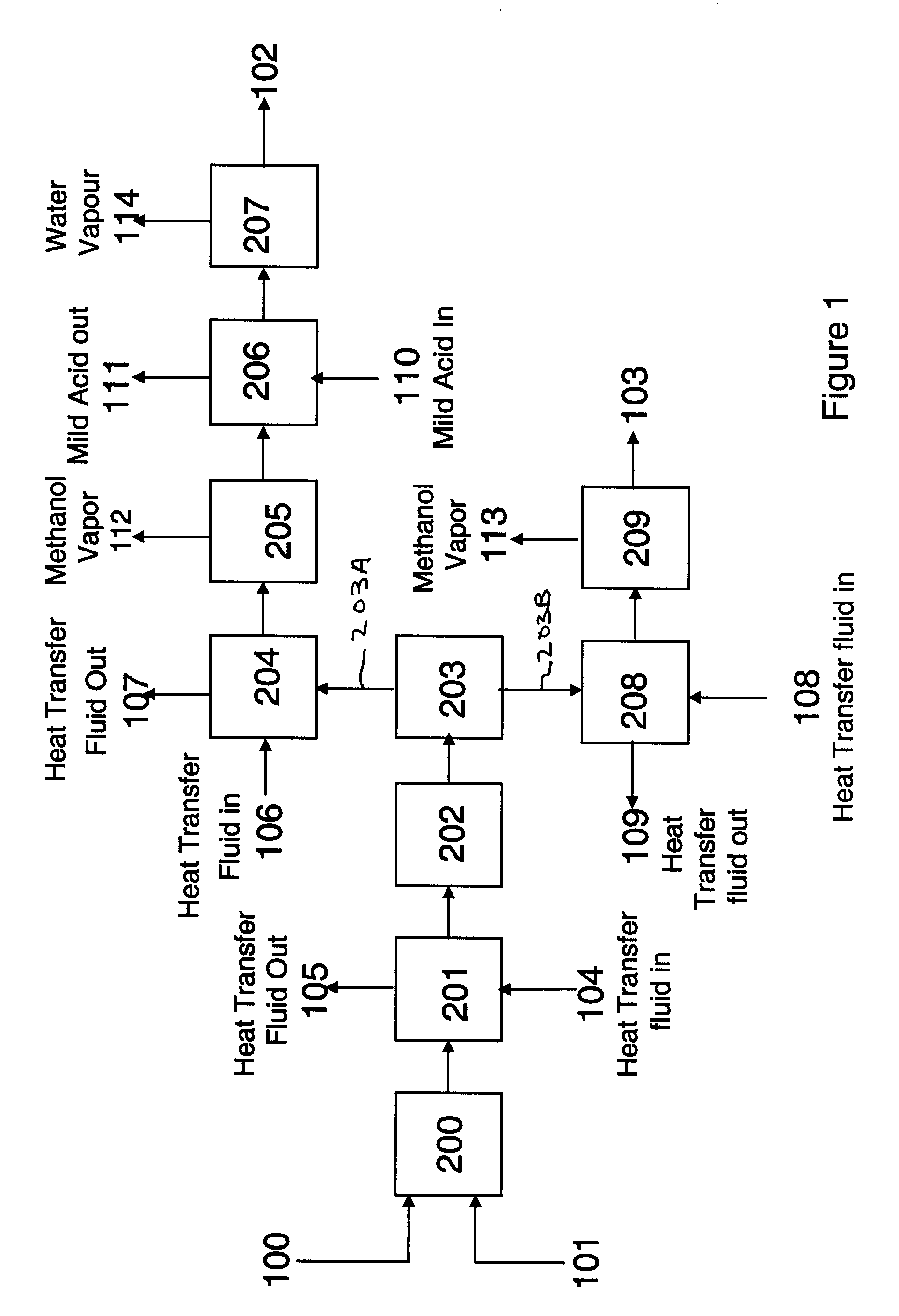 Method for continuous production of biodiesel fuel