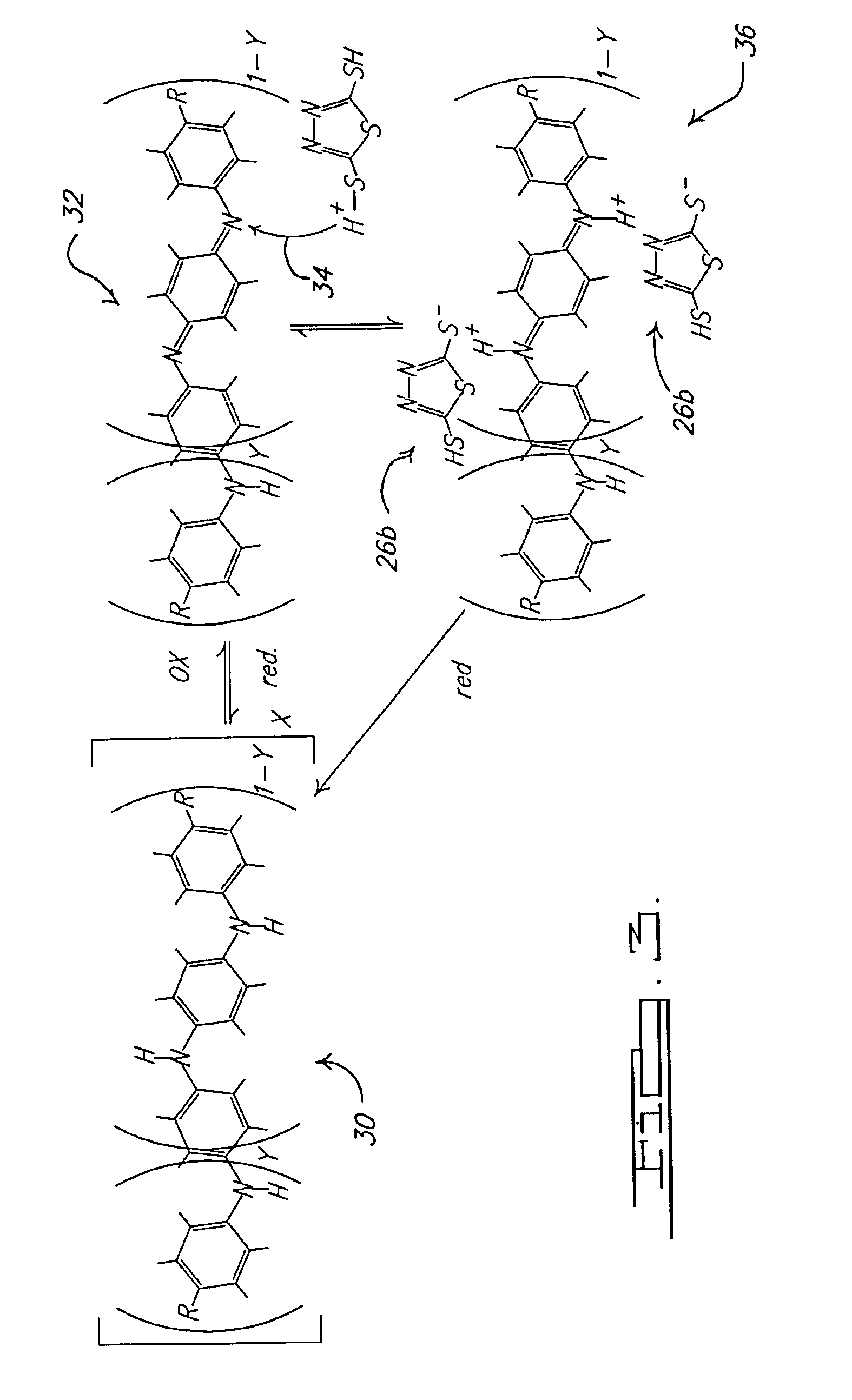 Coating for inhibiting oxidation of a substrate