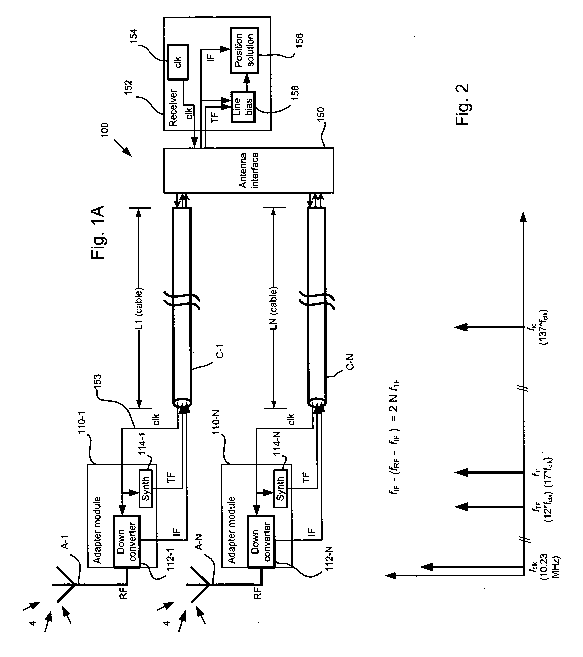 GNSS line bias measurement system and method
