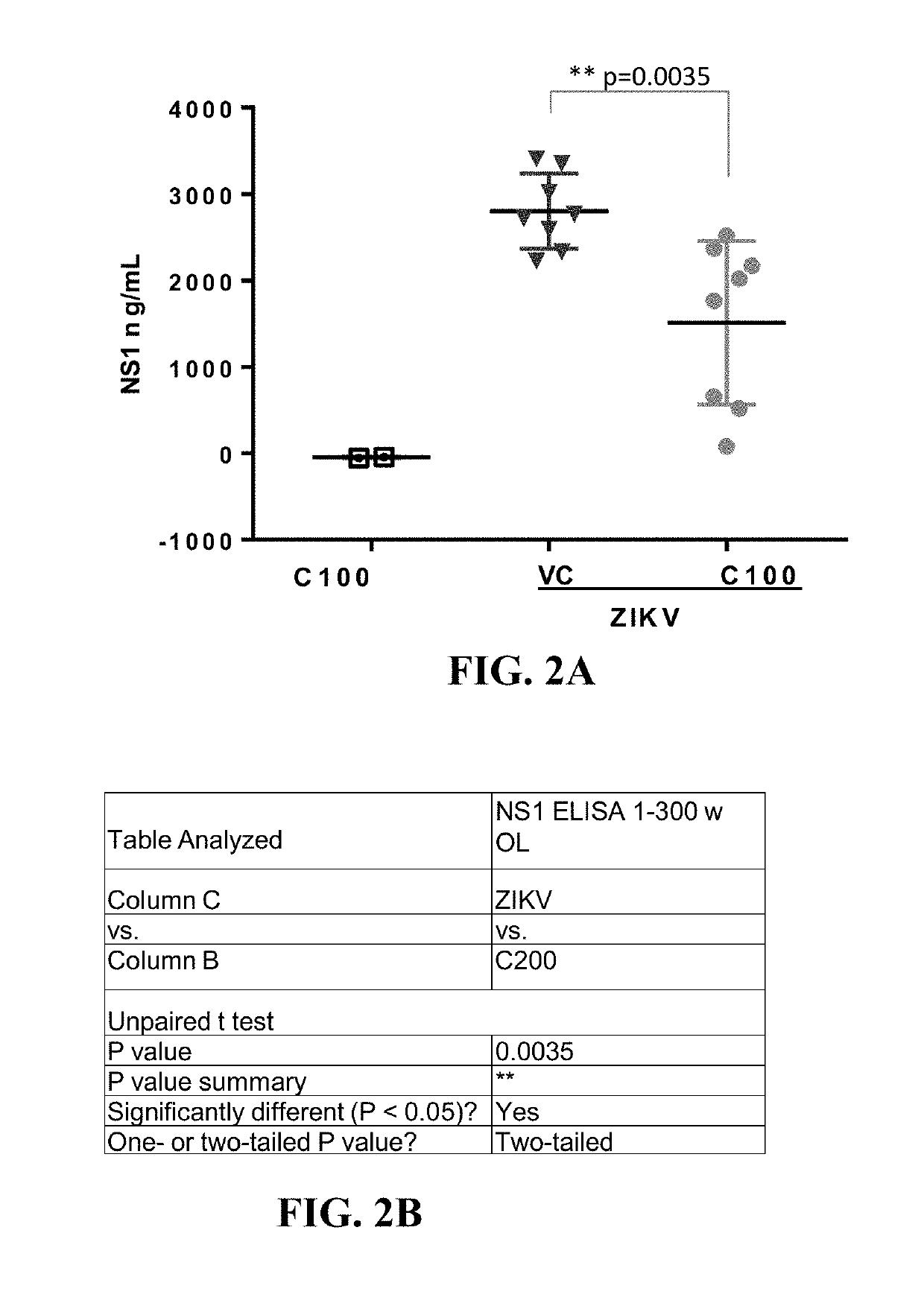 Treatment of Zika virus infections using alpha-glucosidase inhibitors