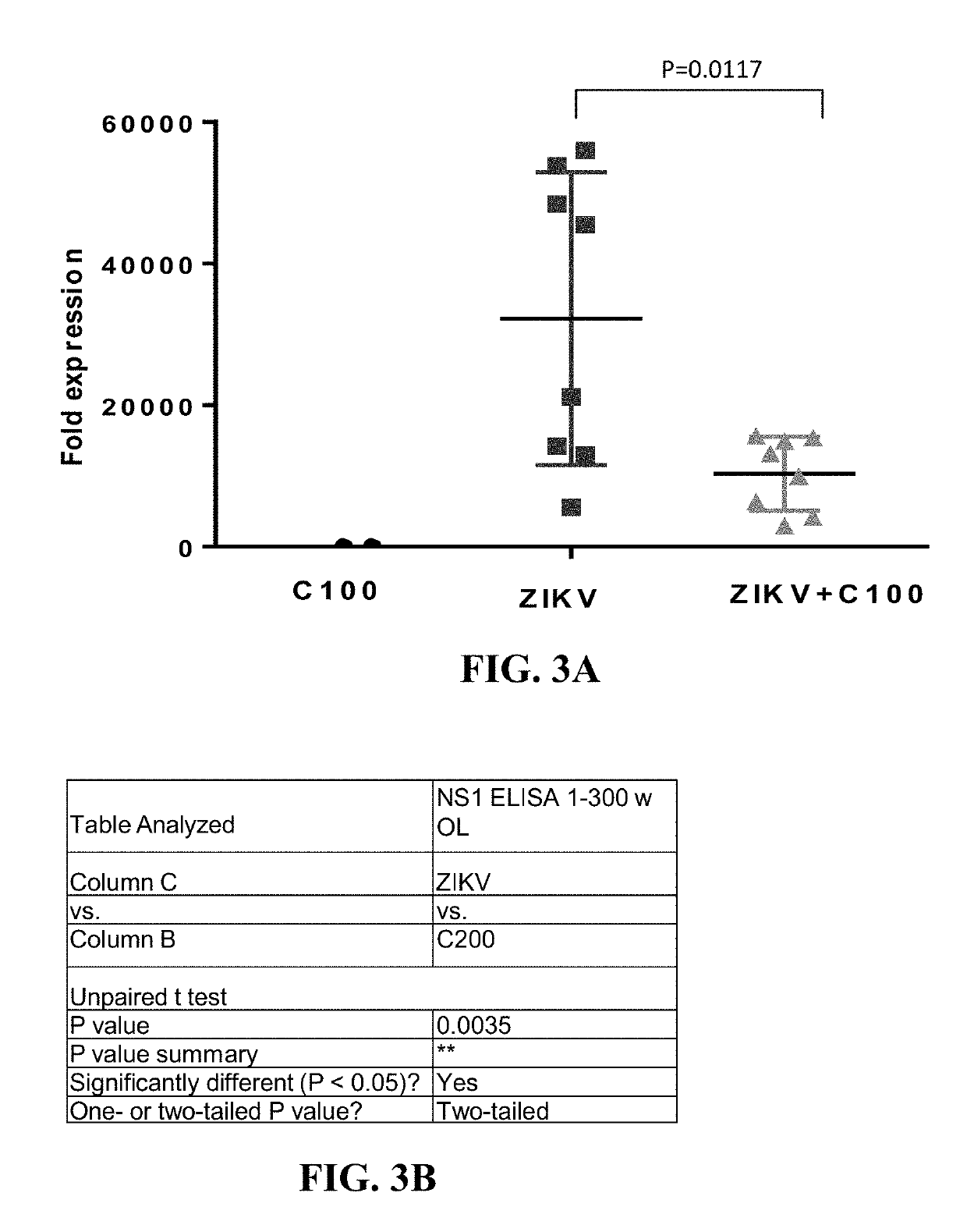 Treatment of Zika virus infections using alpha-glucosidase inhibitors