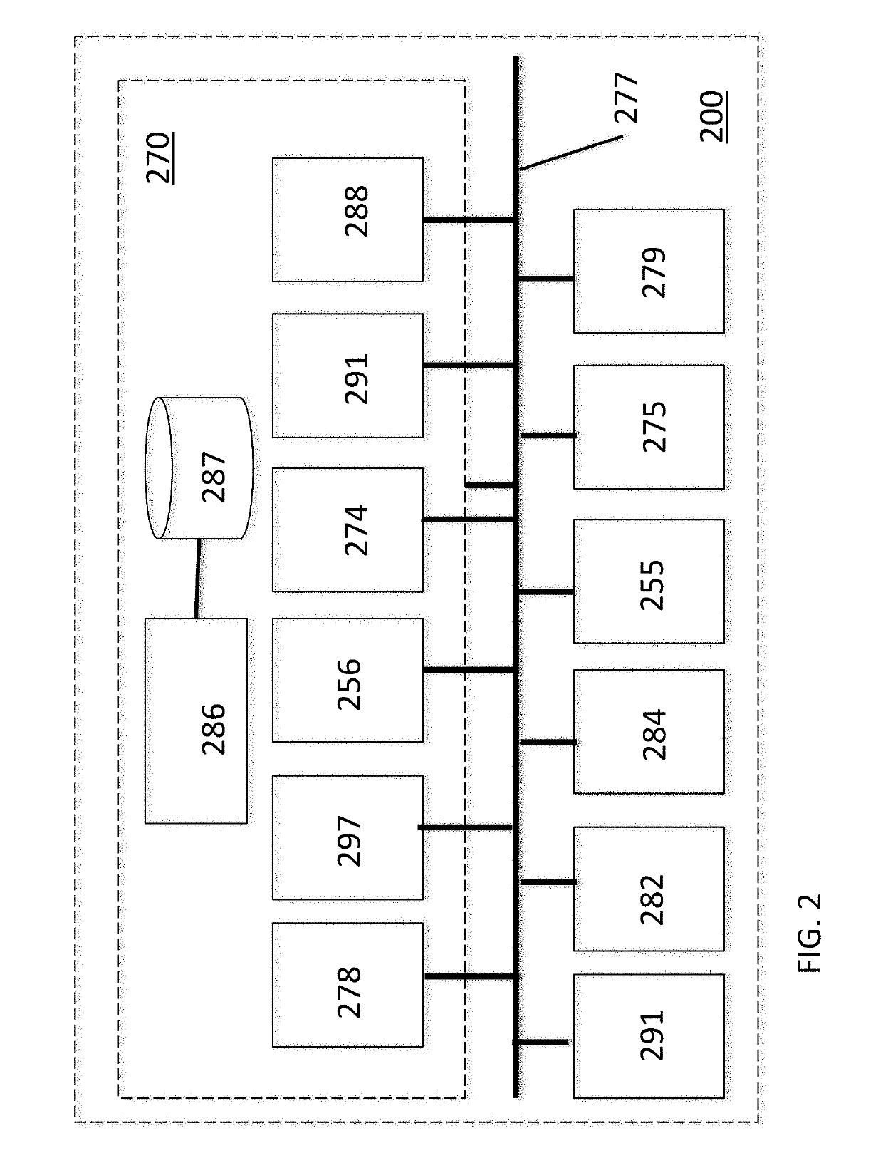 System, apparatus and method for secure deliveries of items to a residence with control of delivery authorizations and storage temperatures, and communications with delivery services