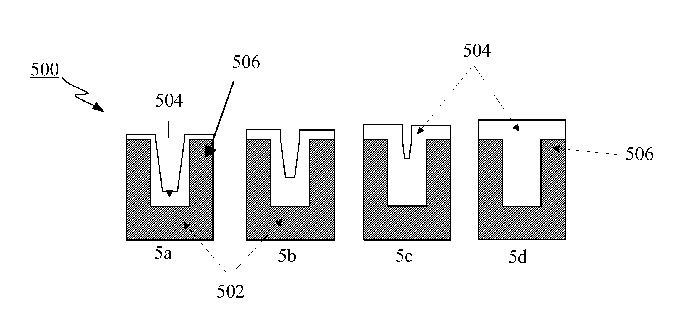 Method of selective coverage of high aspect ratio structures with a conformal film