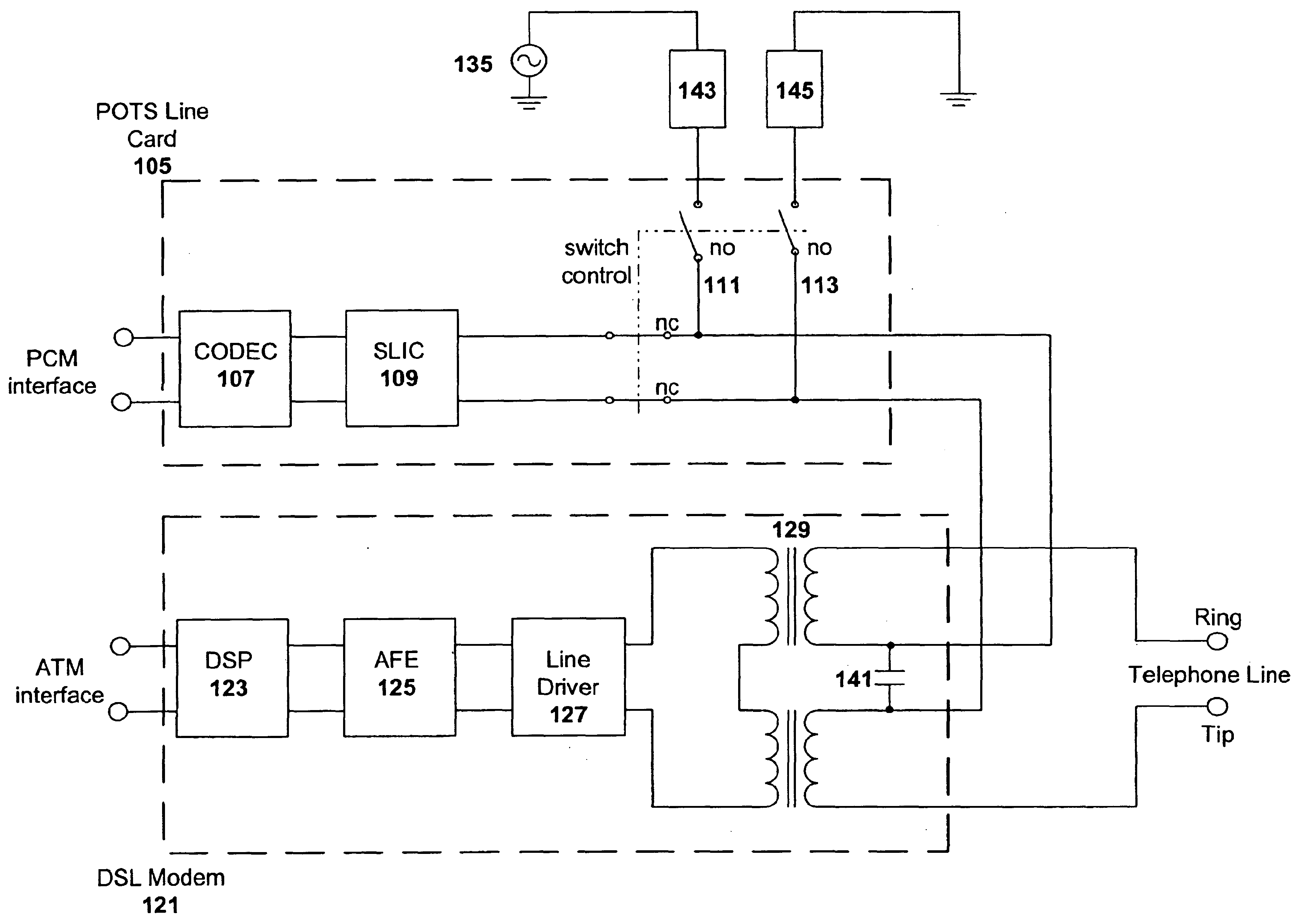 Central office interface techniques for digital subscriber lines