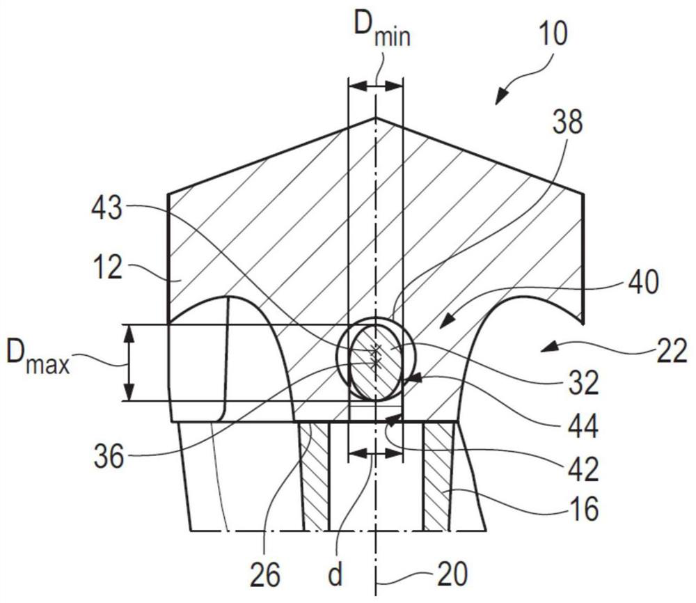 Rotary cutting tool and cutting tool portion