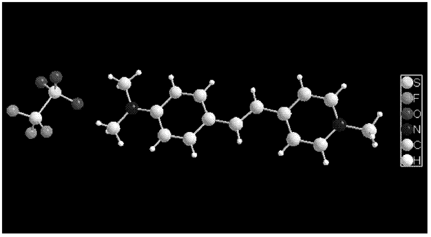 Organic three-order nonlinear optical material 4-(4-dimethylaminostyryl) methylpyridine trifluorosulfonate and synthesizing method thereof