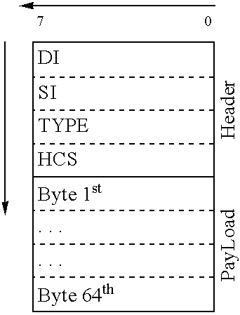 Channel adaptive equalization precoding system and method