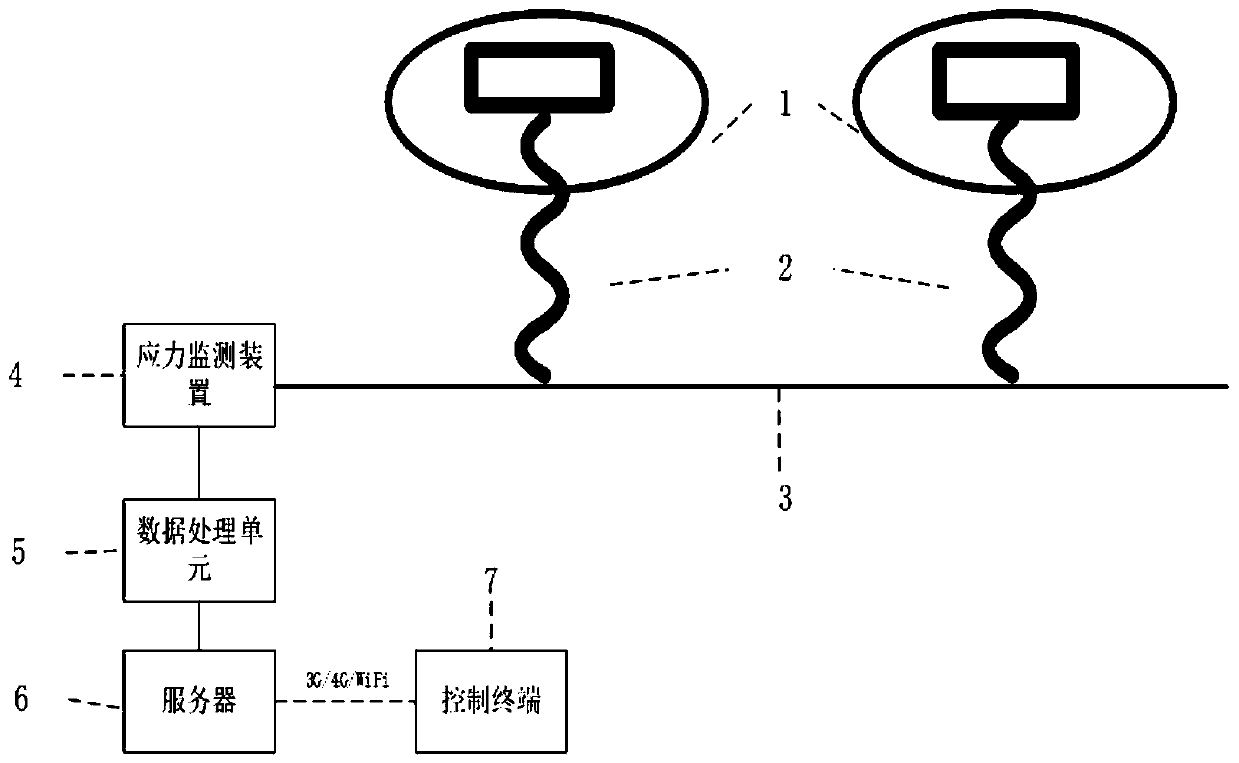 Well lid monitoring system and method based on optical cable vibration conduction