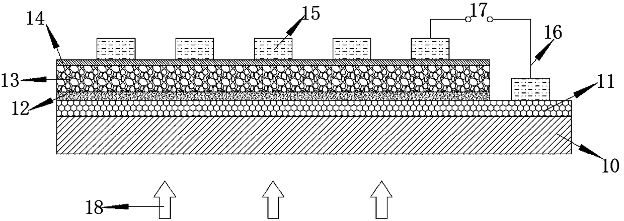 Aluminum acetylacetone cathode modified polymer solar cell and preparation method thereof