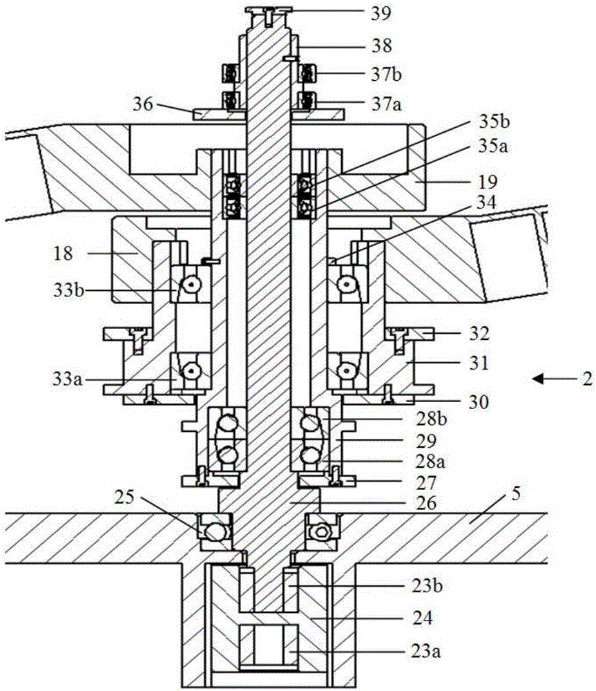 Three-degree-of-freedom coaxial output mechanism
