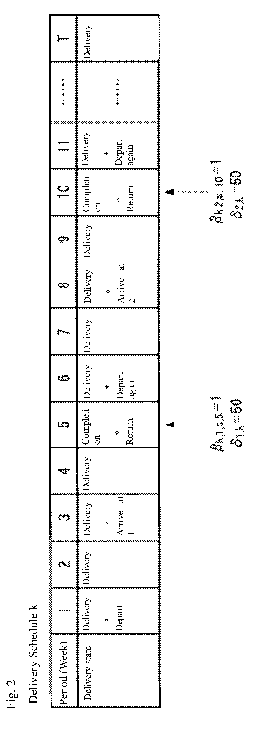 System and method for fuel procurement planning